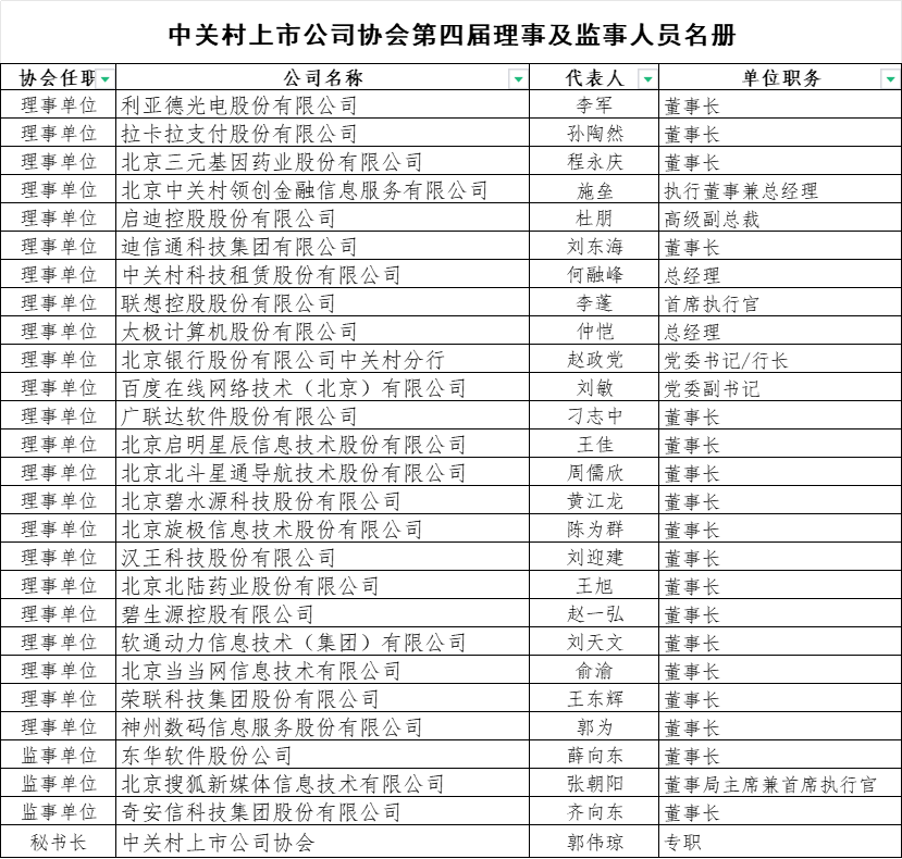 尊龙凯时-人生就是搏(中国)官方网站