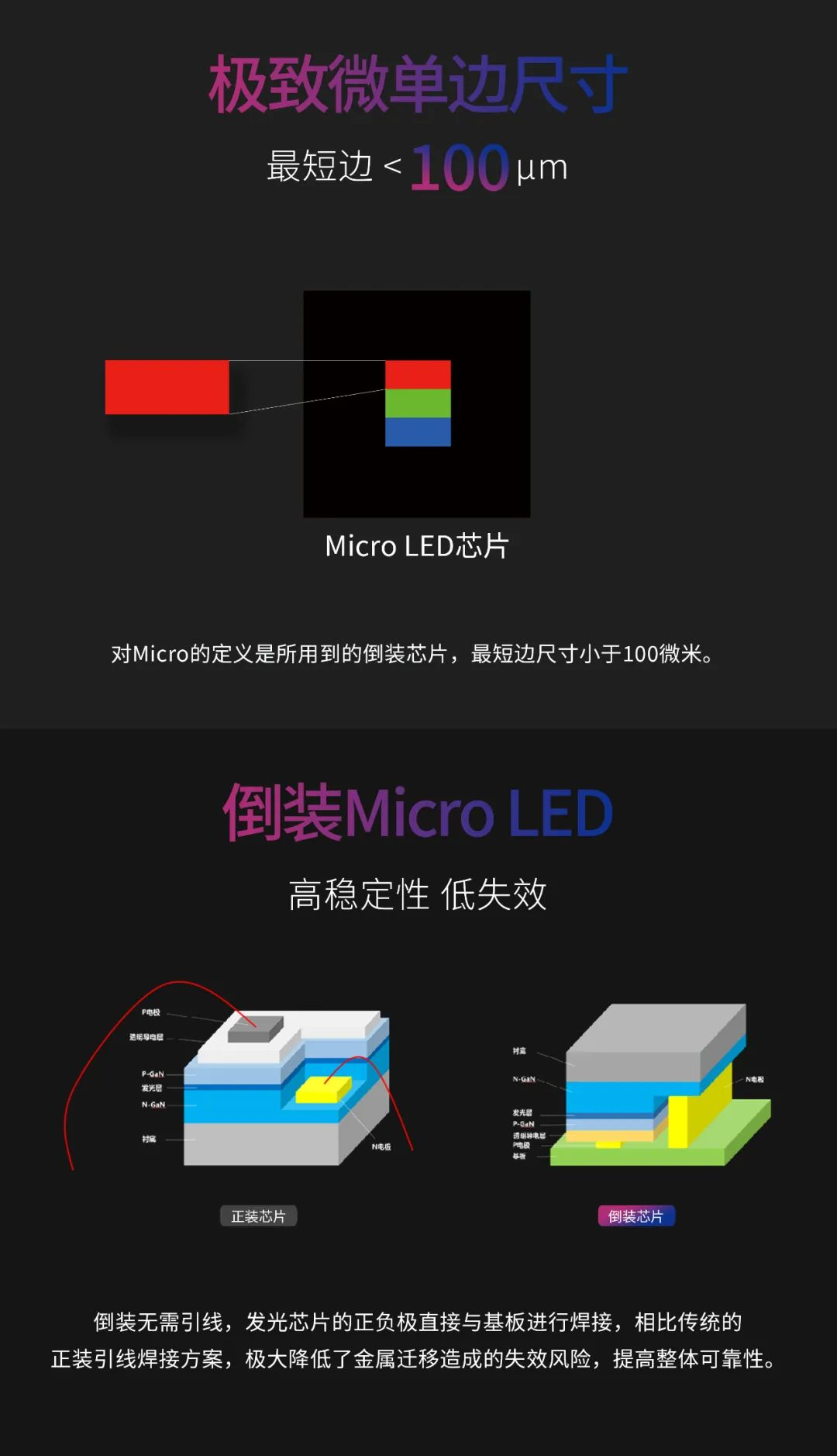 一期一会 | 一图读懂尊龙凯时·利晶MIP新品系列